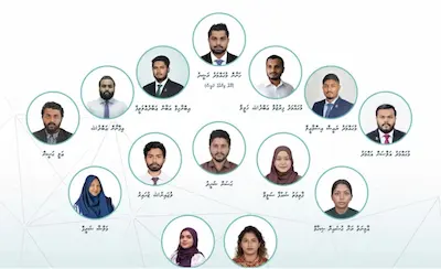 ކޮންގްރެސްގެ ޒުވާނުންގެ ގޮފީގެ ހިންގާ ކޮމިޓީ އިންތިޚާބު ކޮށްފި